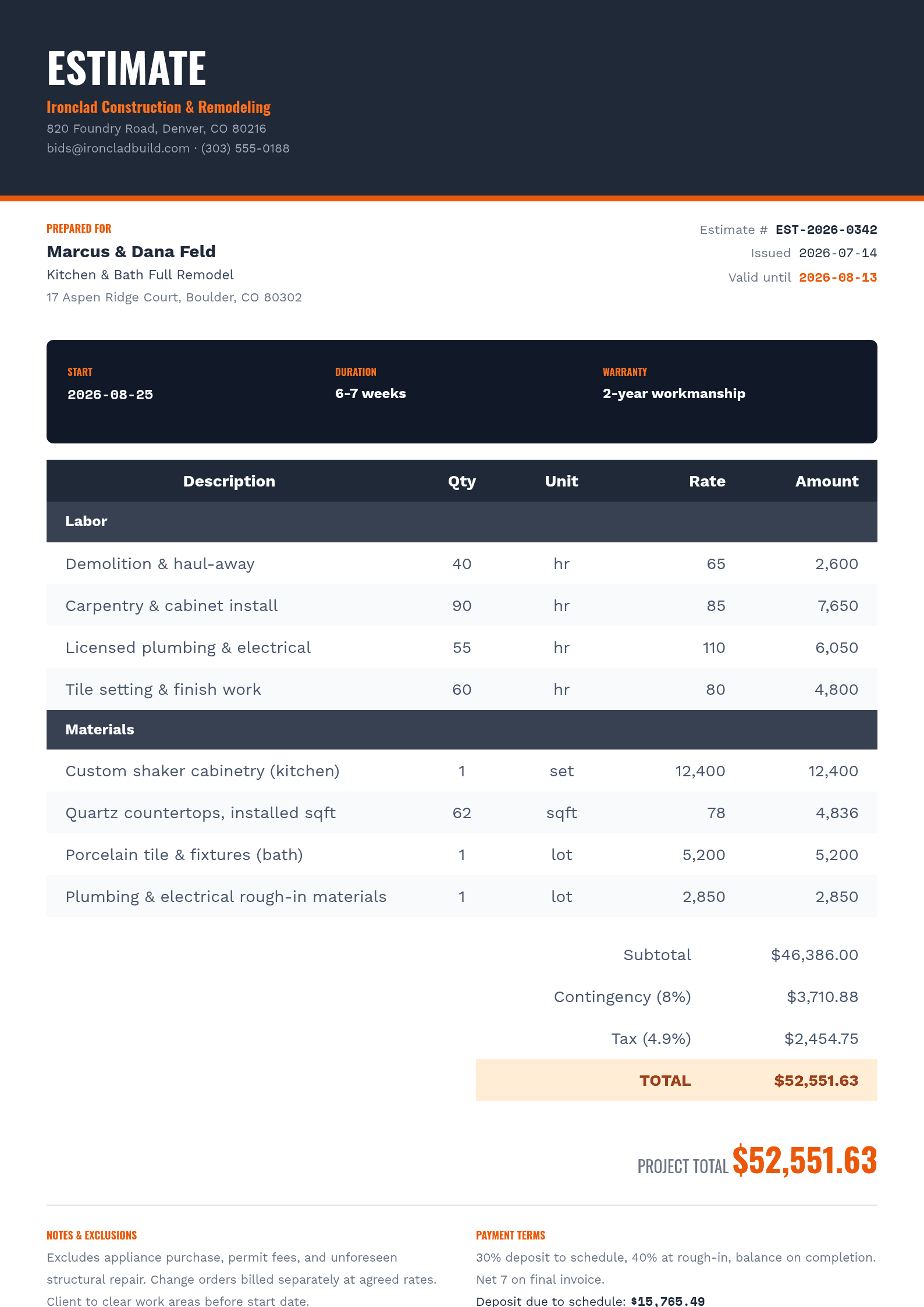 Contractor Estimate