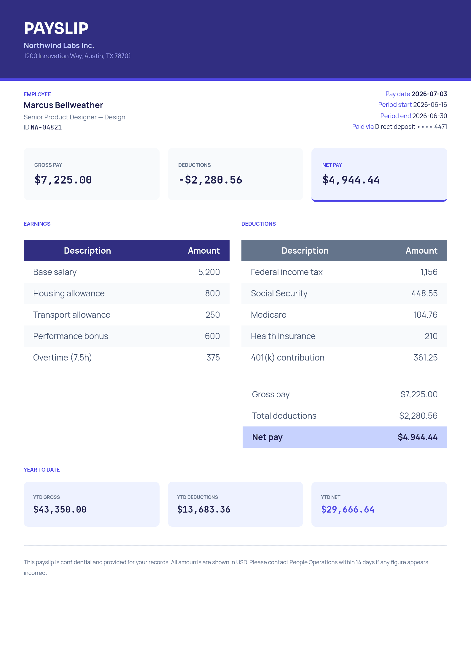 Payslip