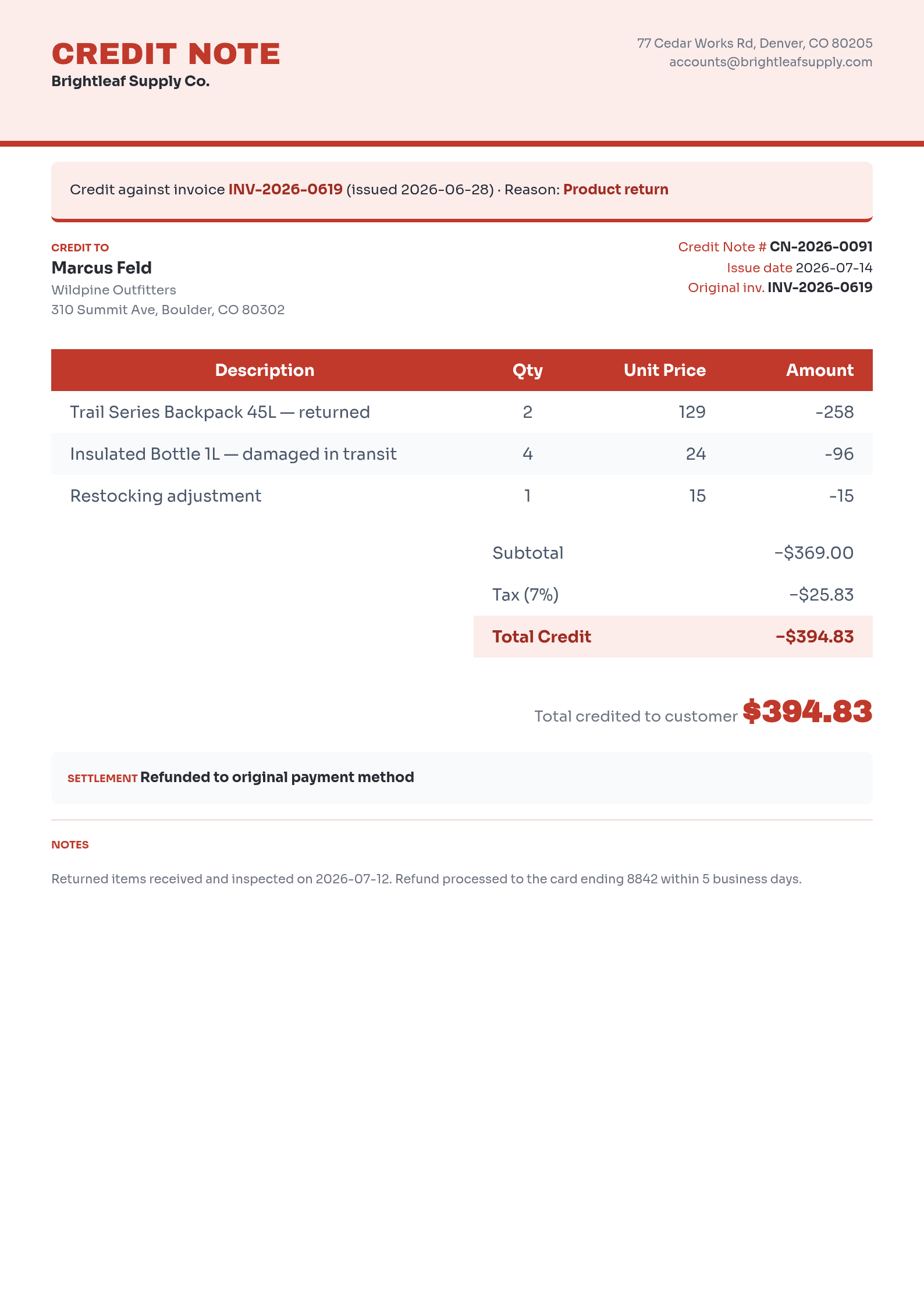 Credit Note